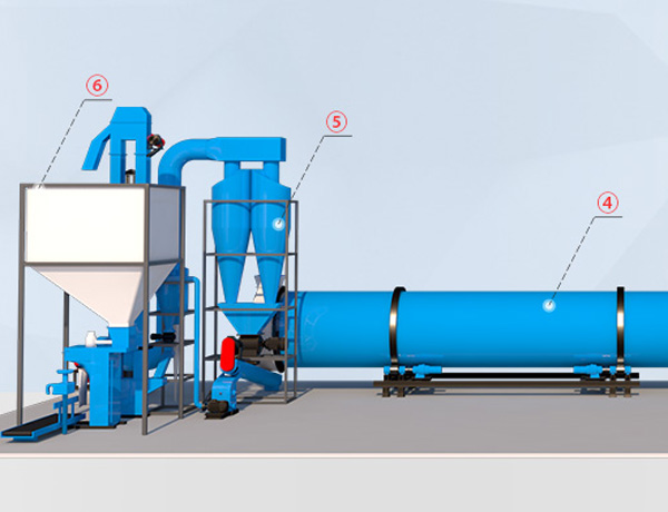 Feed drying machine