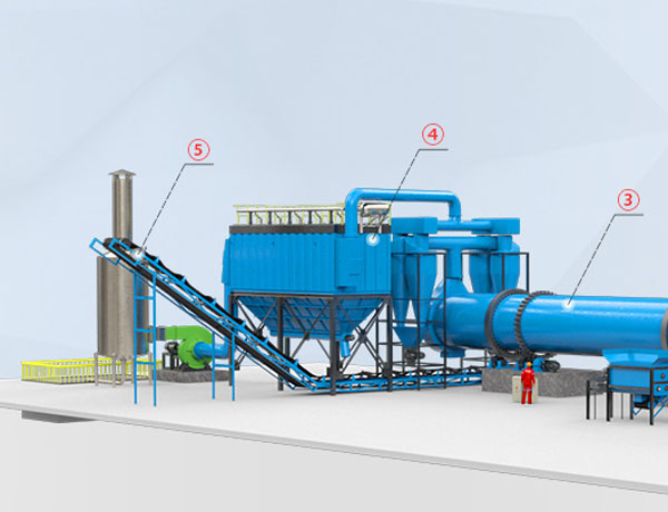 Fly ash drying machine