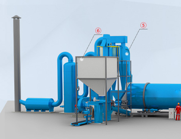 Organic fertilizer drying machine