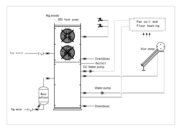 co2-heat-pump-water-heater.jpg