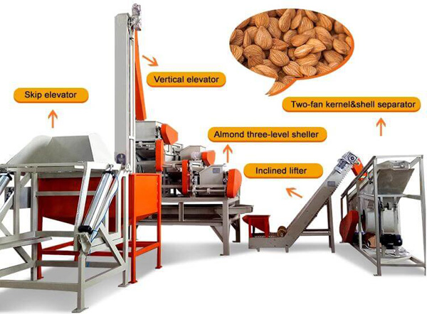 Almond Cracking Shelling Machine