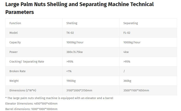 Large-Palm-Nuts-Shelling-and-Separating-Machine.jpg