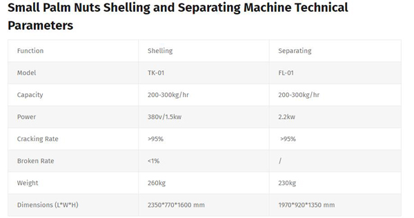 Small-Palm-Nuts-Shelling-Separating-Machine.jpg