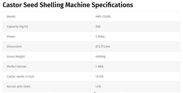 Castor-Seed-Shelling-Machine-Specifications.jpg