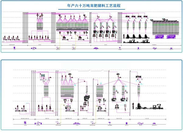 pig-feed-production-plant.jpg