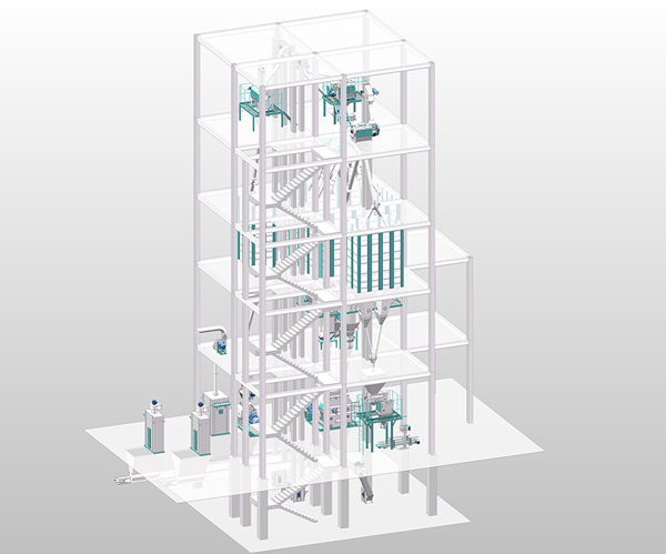 Concentrated feed production line-automatic batching premixing unit