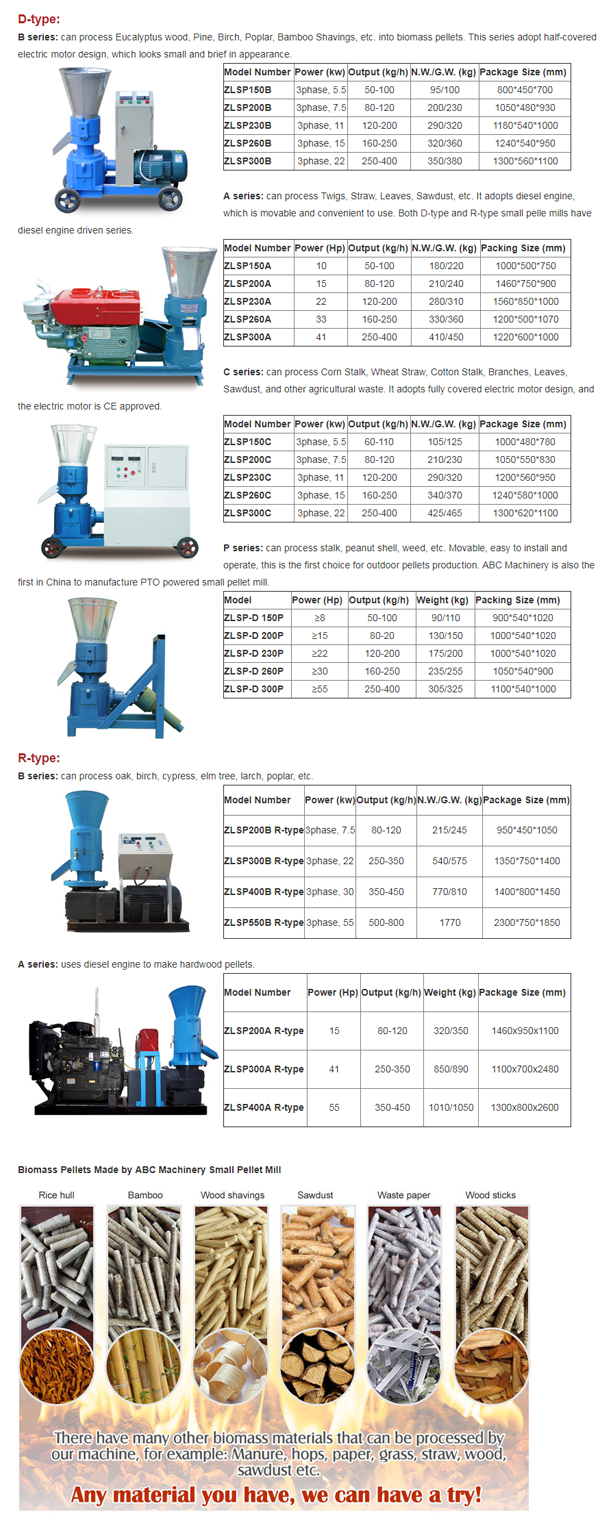Small Flat Die Pellet Mill for Home or Small Scale Production.png
